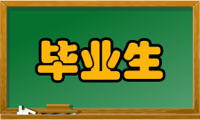 宁波诺丁汉大学毕业生就业质量报告