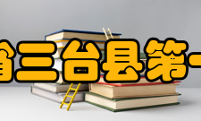 四川省三台县第一中学展望未来桃李不言