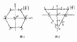 宇宙线粒子行为似乎违反了物理学定律