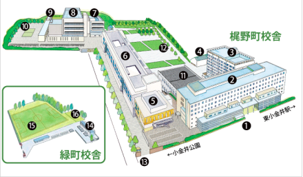 日本留学：法政大学小金井校区