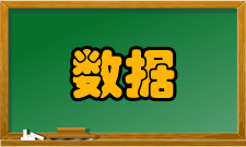 数据发送数据发送点选择方法的优化