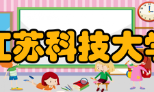 江苏科技大学合作交流