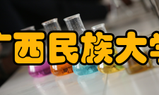 广西民族大学合作交流