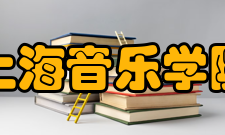 上海音乐学院音乐学系对外交流