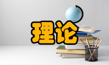 冲突管理理论共赢智慧