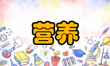 营养学报荣誉表彰