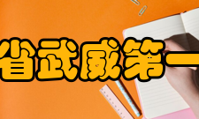 甘肃省武威第一中学教师成果