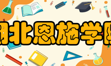 湖北恩施学院学术资源