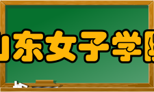 山东女子学院师资力量