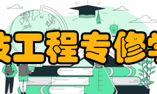 重庆科技工程专修学院学院概况