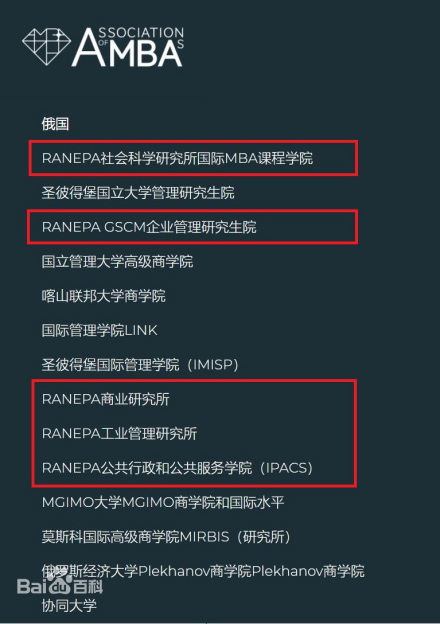 俄罗斯总统国民经济和公共管理学院法俄大学