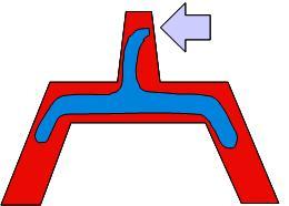 塑料成型气体辅助注射成形