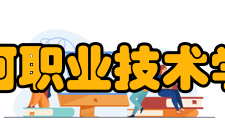 漯河职业技术学院科研成果2021年