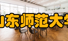 山东师范大学师资力量
