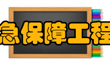 河北省交通应急保障工程技术研究中心奖项