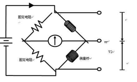 惠斯通电桥应用