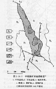 矿床地质学研究方法