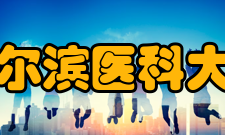 哈尔滨医科大学科研机构