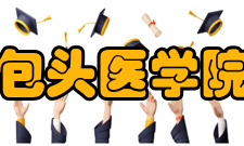 包头医学院学报收录情况