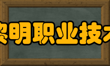 福州黎明职业技术学院科研成果