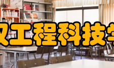 武汉工程科技学院学科建设