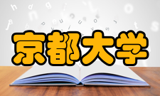 京都大学知名校友