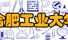 合肥工业大学精神文化