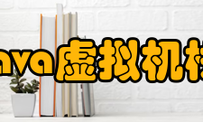 java虚拟机栈结构