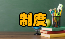 制度执行力培训环节