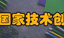 长三角国家技术创新中心社会影响建设