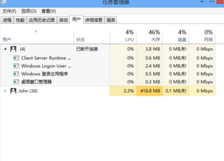 windows任务管理器用户