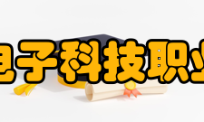 湖南电子科技职业学院教学名师