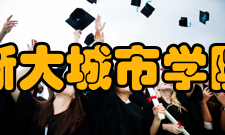 浙大城市学院合作交流