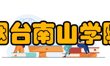 烟台南山学院科研成果2019年