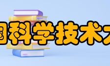 中国科学技术大学学科建设