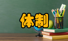 行政管理体制主要内容