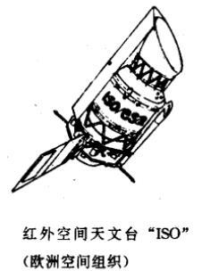 红外空间天文台配备状况