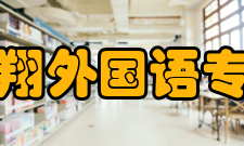 浙江宇翔外国语专修学院地理位置