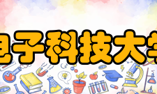 西安电子科技大学院系专业