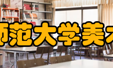 首都师范大学美术学院师资力量