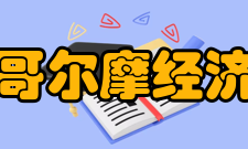 斯德哥尔摩经济学院院系设置