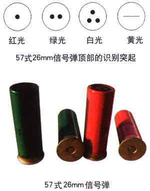 信号弹主要区别