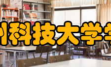 苏州科技大学学校荣誉