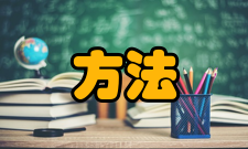 库存管理实施方法