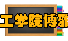 盐城工学院博雅学院怎么样？,盐城工学院博雅学院好吗