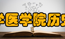 清华大学医学院历史沿革