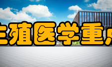 江苏省生殖医学重点实验室实验室-领域