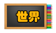 世界高层建筑与都市人居学会发展历程