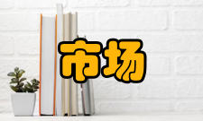 市场营销研究主要发展轨迹
