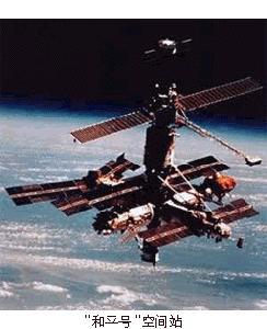 载人航天器载人飞船